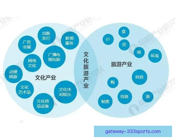 罗马网深度解析与发展趋势全面研究与前瞻 罗马网深度解析与发展趋势全面研究与前瞻