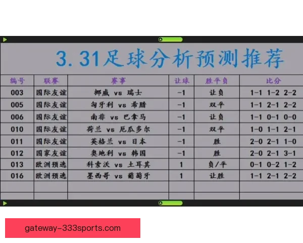 解析最新足球赔率变化深度预测比赛胜负走势与赛果趋势